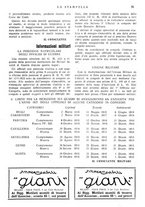 giornale/CFI0366828/1927/unico/00000041