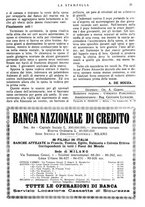 giornale/CFI0366828/1927/unico/00000213