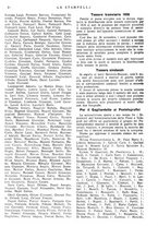giornale/CFI0366828/1927/unico/00000242