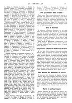 giornale/CFI0366828/1927/unico/00000243