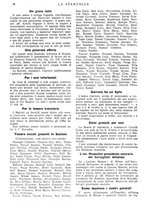 giornale/CFI0366828/1927/unico/00000276
