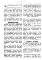 giornale/CFI0366828/1927/unico/00000321