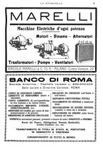 giornale/CFI0366828/1928/unico/00000097