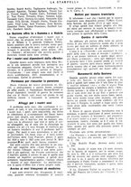 giornale/CFI0366828/1928/unico/00000123