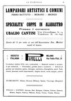 giornale/CFI0366828/1928/unico/00000205