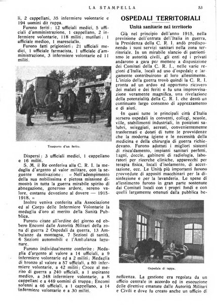 La stampella periodico mensile della sezione milanese dell'Associazione nazionale fra mutilati ed invalidi di guerra