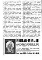 giornale/CFI0366828/1929/unico/00000100