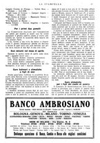 giornale/CFI0366828/1929/unico/00000167