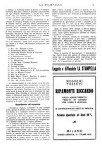 giornale/CFI0366828/1929/unico/00000195