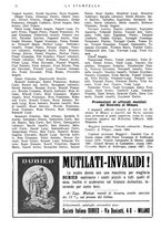 giornale/CFI0366828/1929/unico/00000312