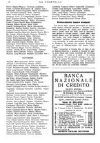 giornale/CFI0366828/1929/unico/00000426