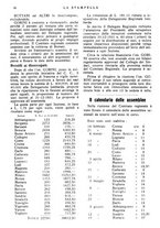 giornale/CFI0366828/1932/unico/00000024