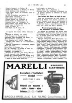 giornale/CFI0366828/1932/unico/00000031