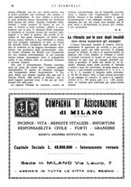 giornale/CFI0366828/1932/unico/00000056