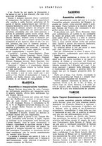 giornale/CFI0366828/1932/unico/00000205