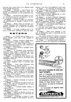 giornale/CFI0366828/1932/unico/00000215