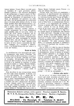 giornale/CFI0366828/1933/unico/00000015