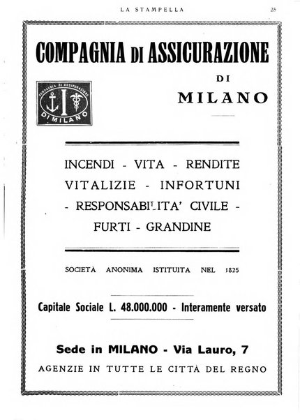 La stampella periodico mensile della sezione milanese dell'Associazione nazionale fra mutilati ed invalidi di guerra