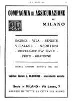 giornale/CFI0366828/1933/unico/00000031