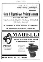 giornale/CFI0366828/1933/unico/00000033