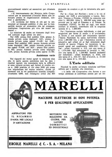 La stampella periodico mensile della sezione milanese dell'Associazione nazionale fra mutilati ed invalidi di guerra