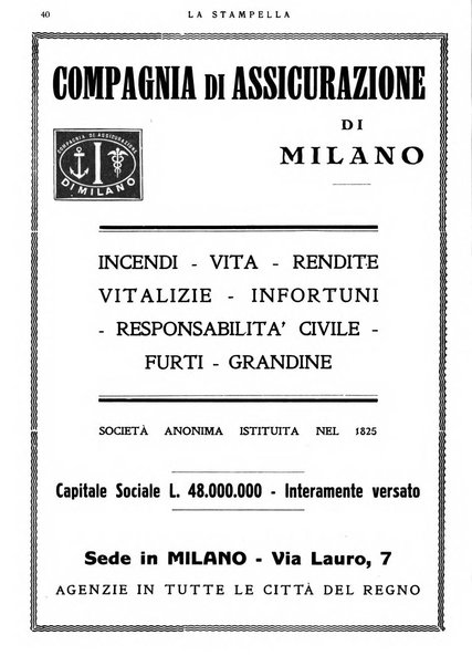 La stampella periodico mensile della sezione milanese dell'Associazione nazionale fra mutilati ed invalidi di guerra