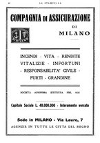 giornale/CFI0366828/1933/unico/00000082
