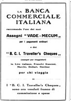 giornale/CFI0366828/1933/unico/00000254