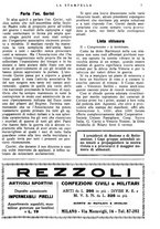 giornale/CFI0366828/1933/unico/00000265