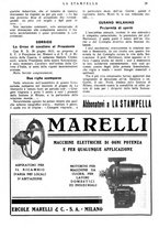 giornale/CFI0366828/1933/unico/00000287