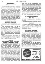 giornale/CFI0366828/1933/unico/00000288