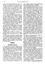 giornale/CFI0366828/1933/unico/00000316