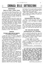 giornale/CFI0366828/1933/unico/00000463