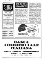 giornale/CFI0366906/1940/unico/00000006