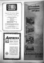 giornale/CFI0366906/1941/unico/00000196
