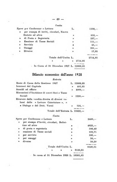 Studi cateriniani bullettino della Società internazionale di studi cateriniani