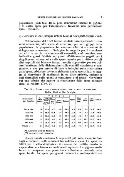 Studi economici finanziari corporativi