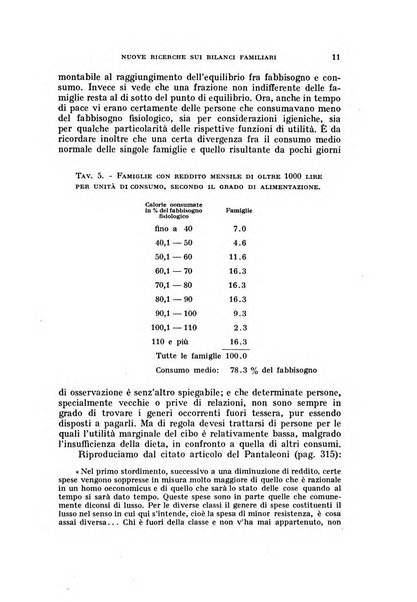 Studi economici finanziari corporativi