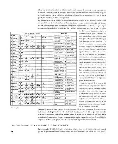 Tecnica ed organizzazione nuove macchine, architettura industriale, assistenza sociale