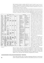 giornale/CFI0367253/1937/unico/00000026