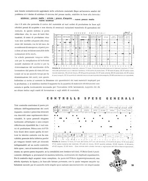 Tecnica ed organizzazione nuove macchine, architettura industriale, assistenza sociale