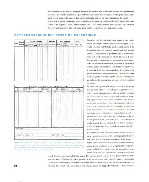 Tecnica ed organizzazione nuove macchine, architettura industriale, assistenza sociale