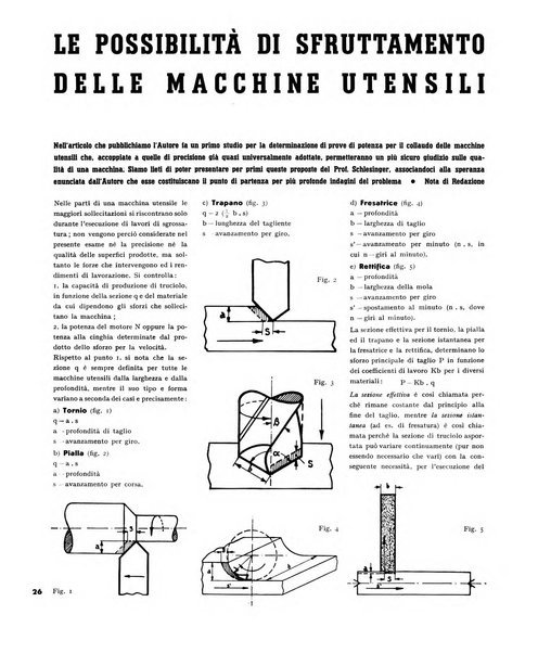 Tecnica ed organizzazione nuove macchine, architettura industriale, assistenza sociale