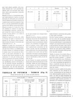 giornale/CFI0367253/1937/unico/00000037