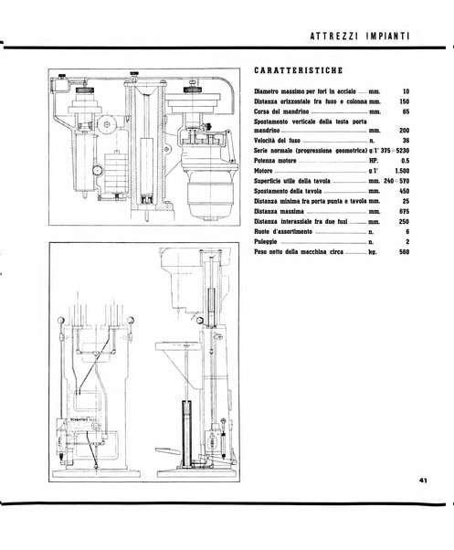 Tecnica ed organizzazione nuove macchine, architettura industriale, assistenza sociale