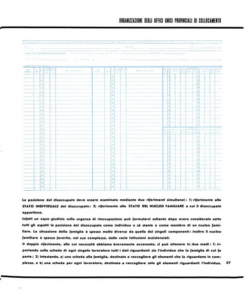 Tecnica ed organizzazione nuove macchine, architettura industriale, assistenza sociale