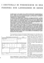 giornale/CFI0367253/1937/unico/00000174