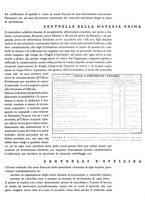 giornale/CFI0367253/1937/unico/00000177