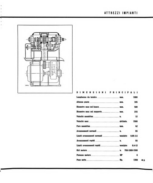 Tecnica ed organizzazione nuove macchine, architettura industriale, assistenza sociale