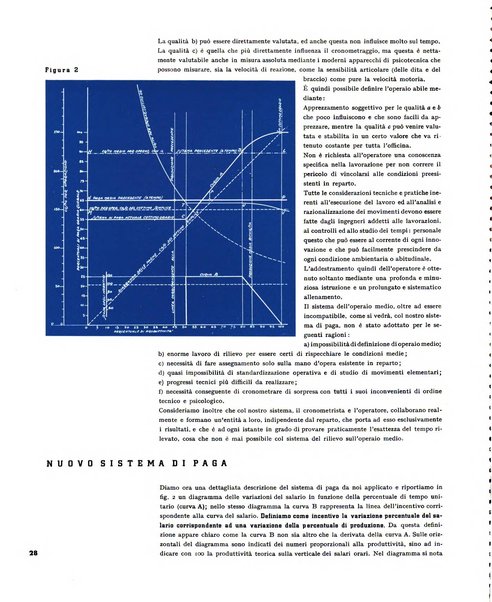 Tecnica ed organizzazione nuove macchine, architettura industriale, assistenza sociale